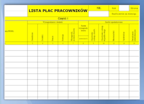 Indywidualna lista płac